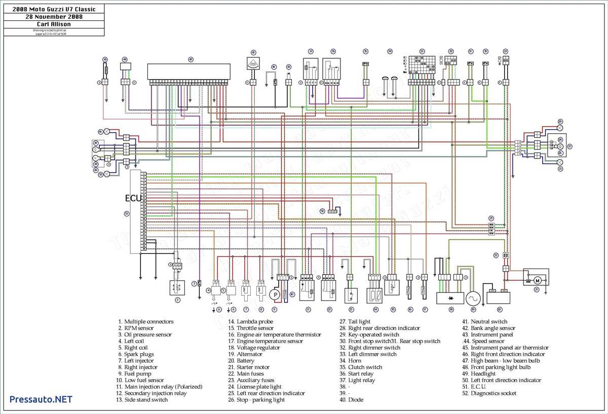 Understanding Yamaha ATV Schematics: A Beginner's Guide