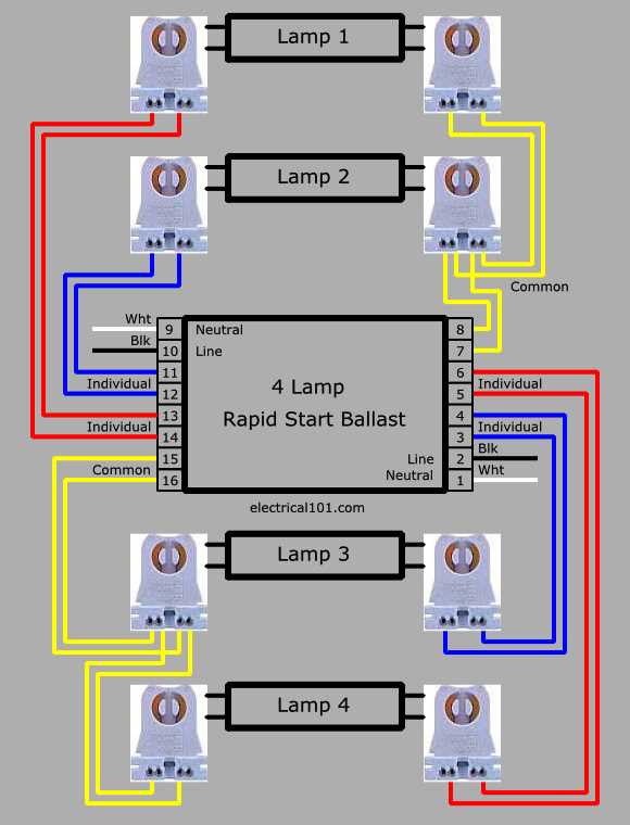 4 lamp t8 ballast wiring diagram