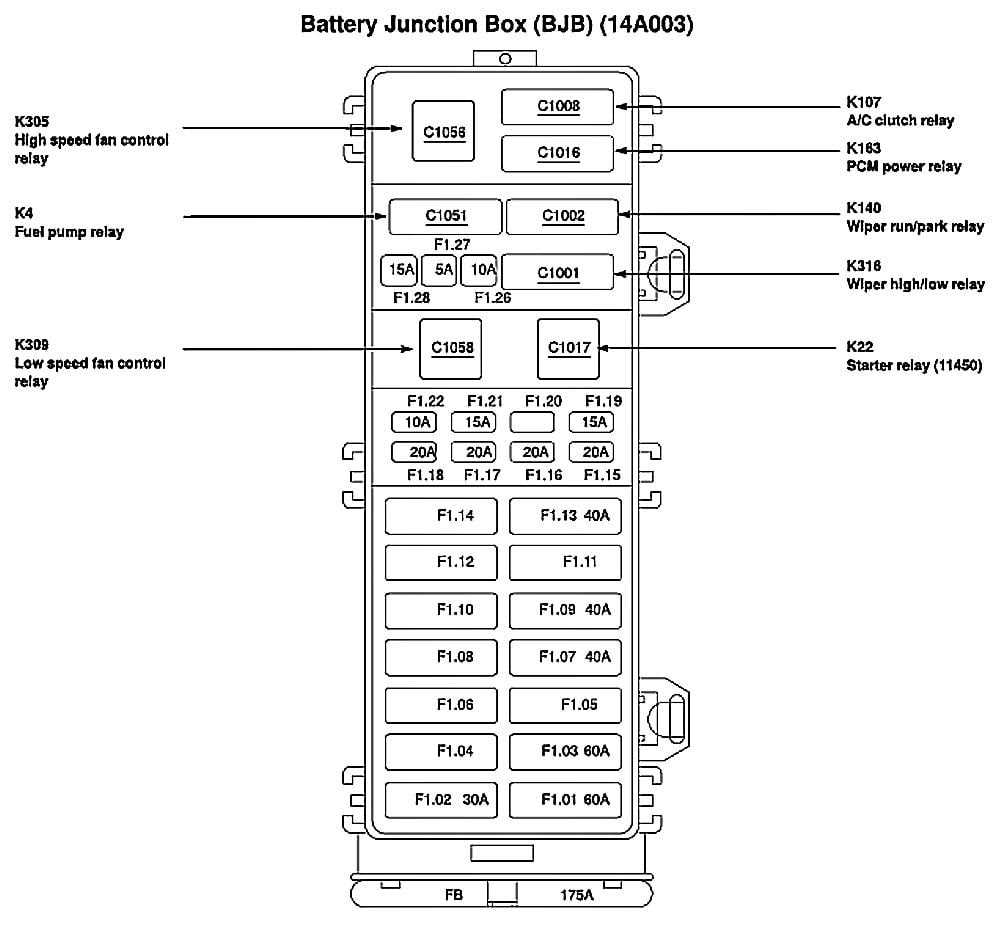 2000 ford focus fuse box diagram