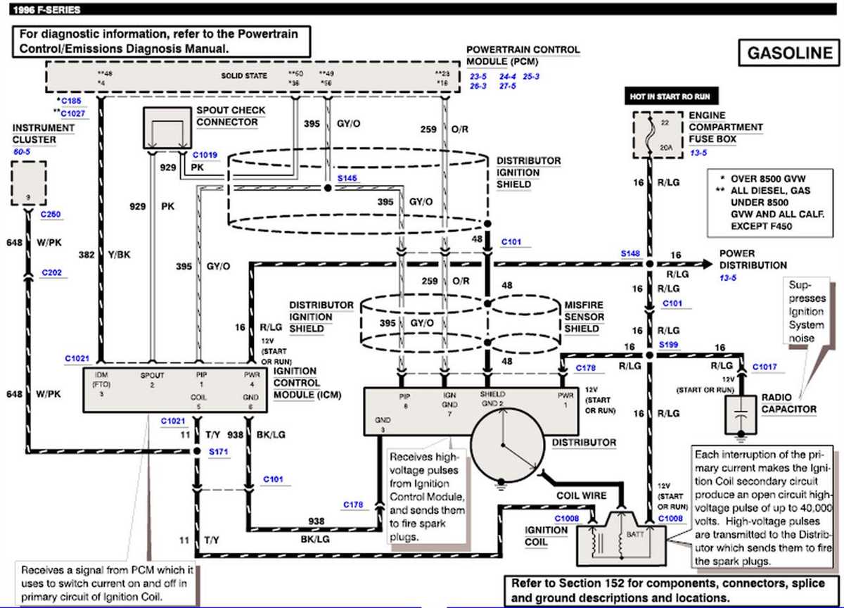 2003 ford f150 coil pack diagram