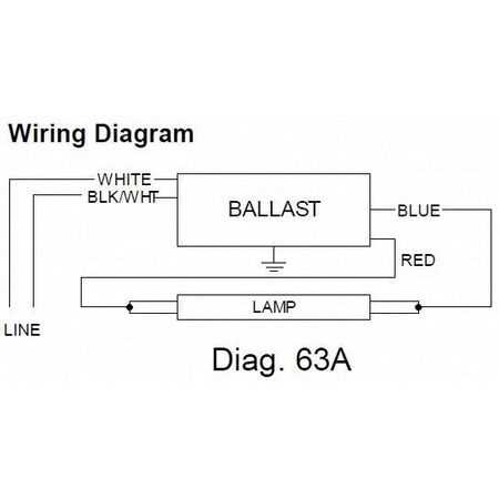 2. T8 Ballast Wiring Diagram