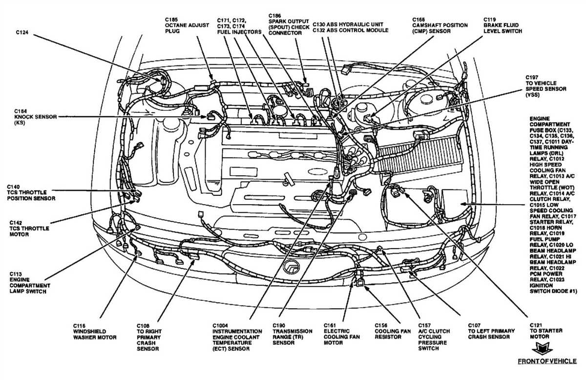 Troubleshooting Common Wiring Issues