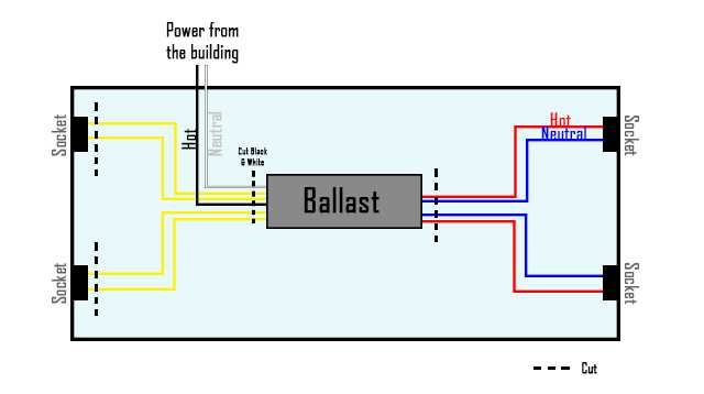 1. No Light Output