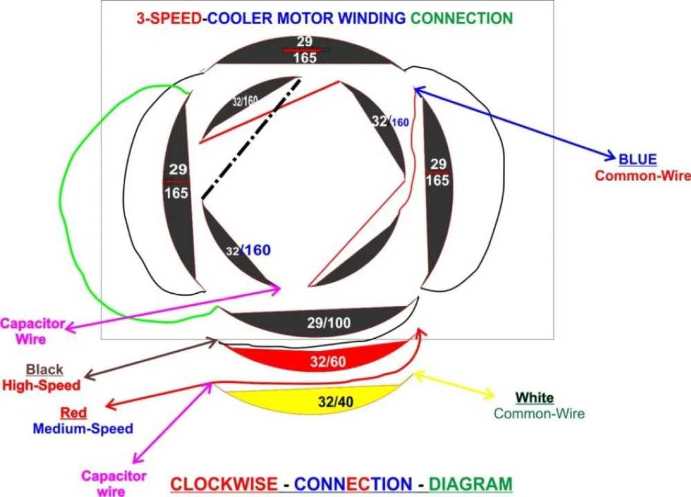 2. DSL Phone Wire Connection Diagram