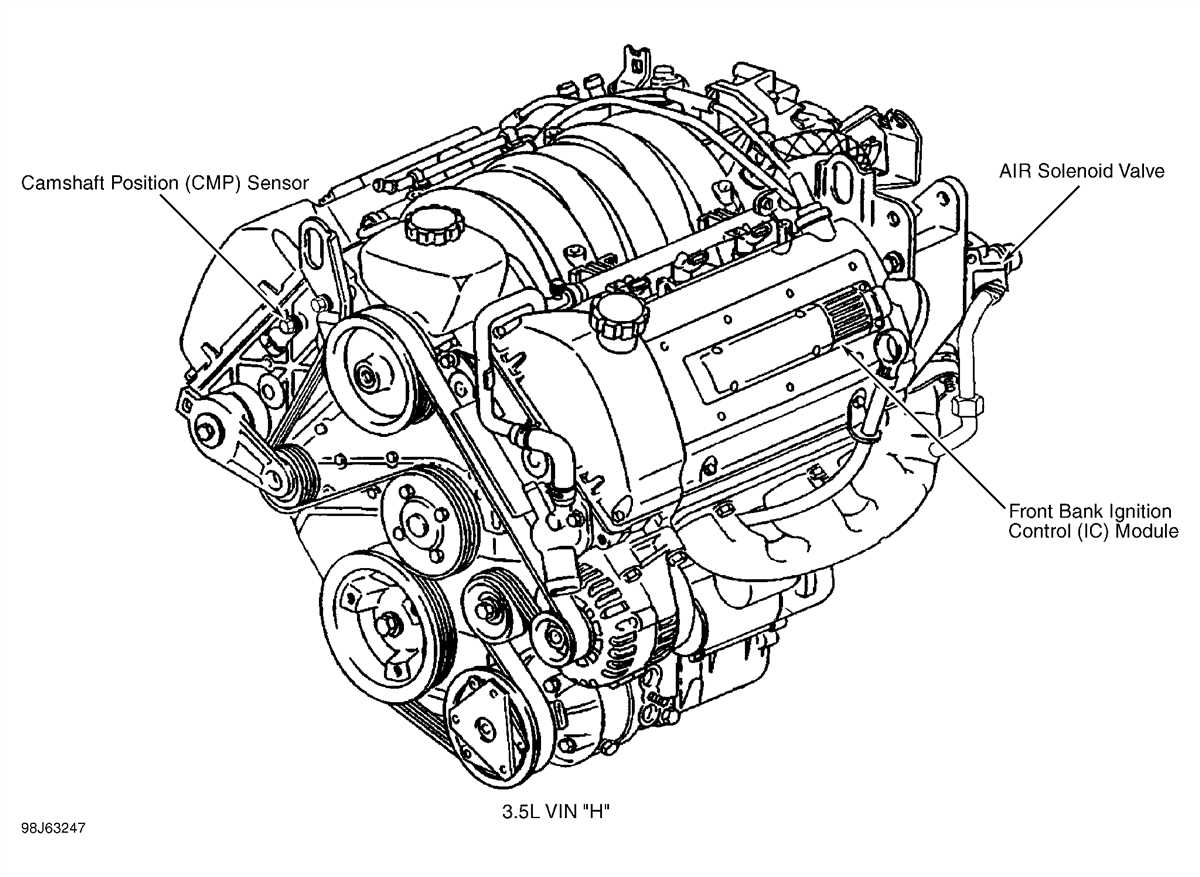 Main Features of the Oldsmobile Alero: