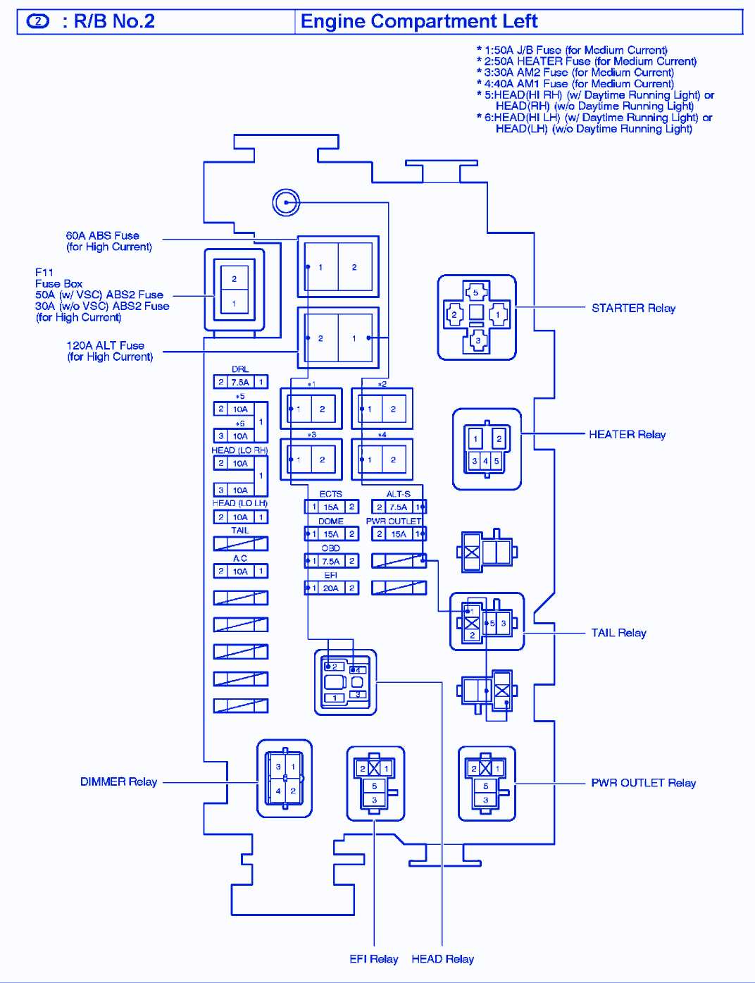 The Importance of a Wiring Diagram