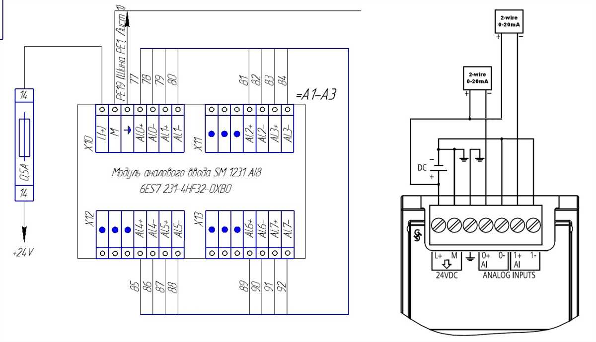 Troubleshooting common issues