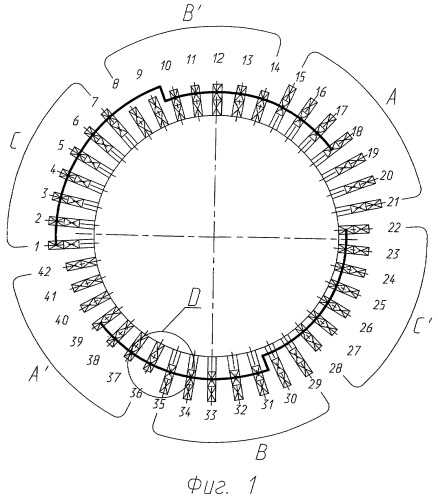 Benefits and Applications of Using a 3-Wire Stator