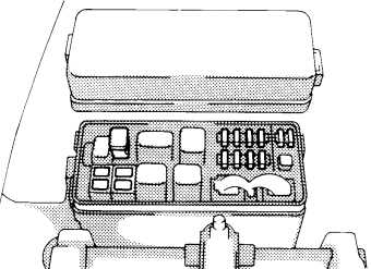 Understanding the Fuse Box Diagram