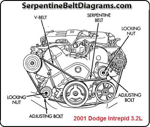 Chevy 5.7 belt diagram