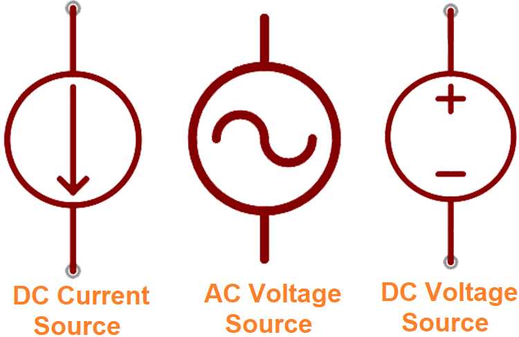 Overview of AC Power Supply Schematic Symbols