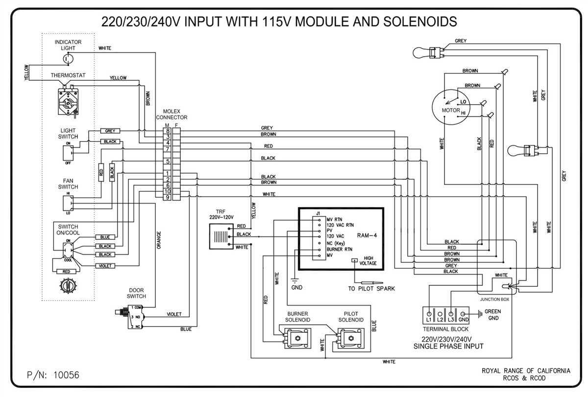 2. Wiring damage