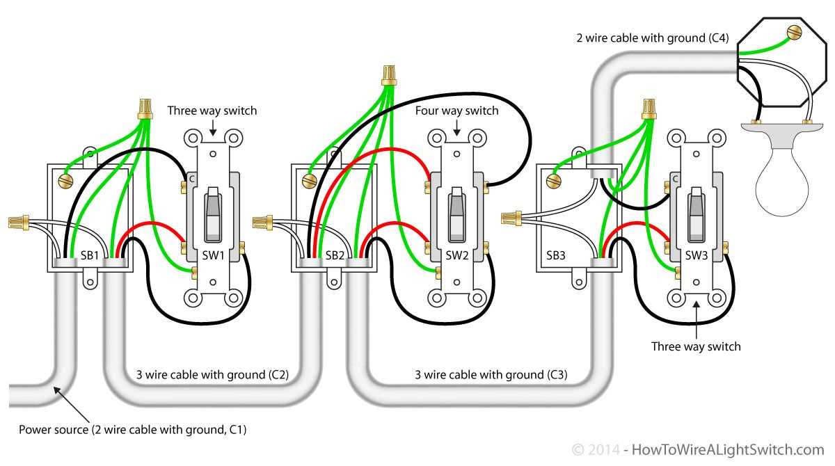 1. Incorrect wire sizing: