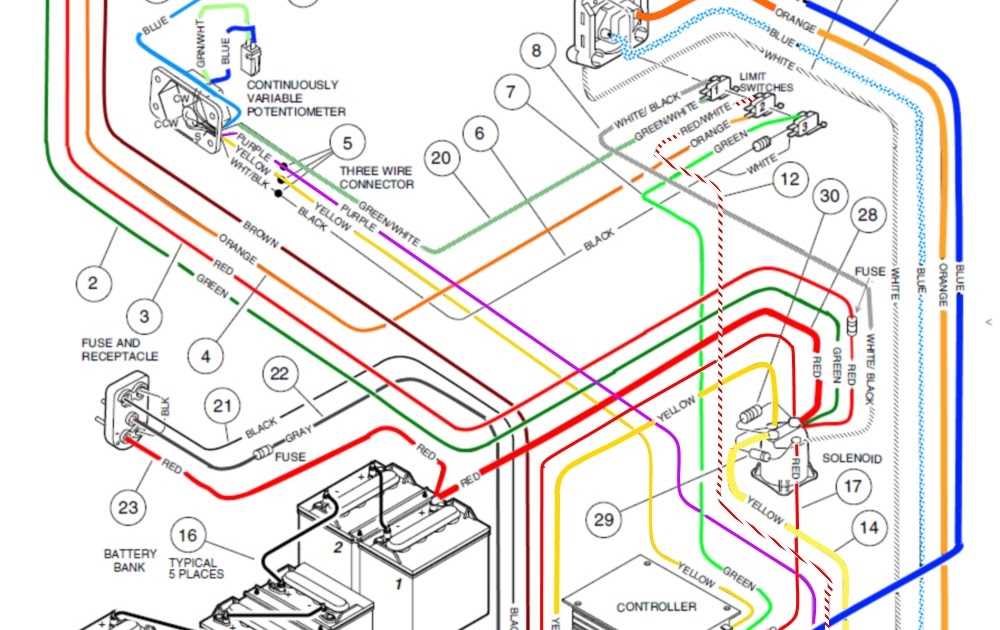 1. Poor or no electrical connection