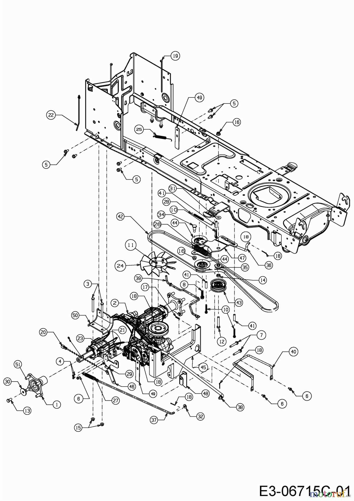 2. Mower Doesn't Cut Grass Properly