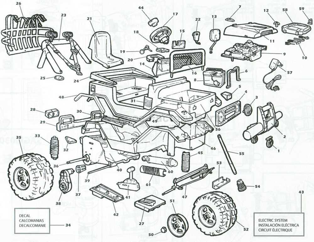 Why is a parts diagram important?