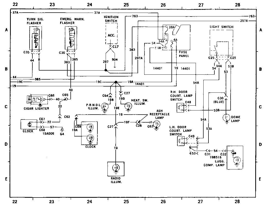 Here are some tips to find a reliable source for 1976 Ford Truck wiring diagrams: