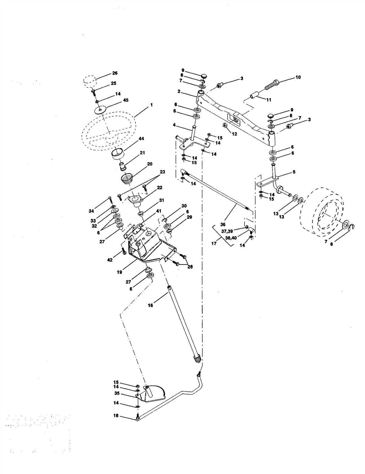 Issues with Steering