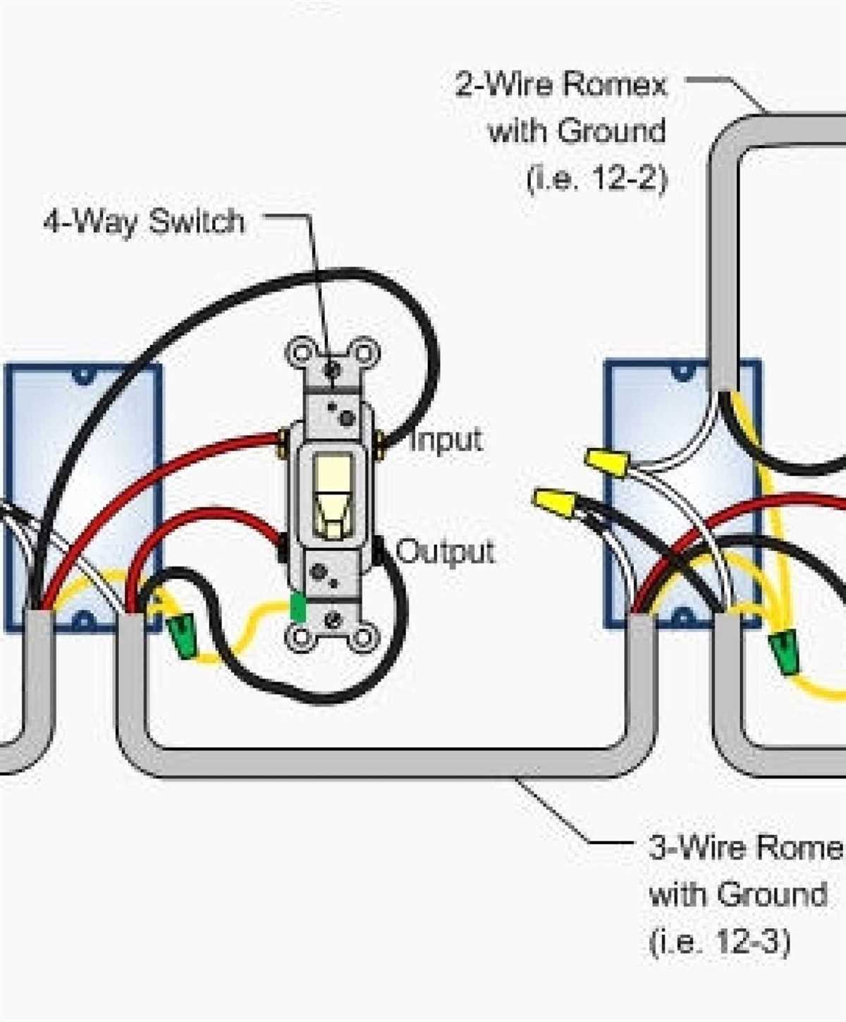 1. Check the Wiring Connections