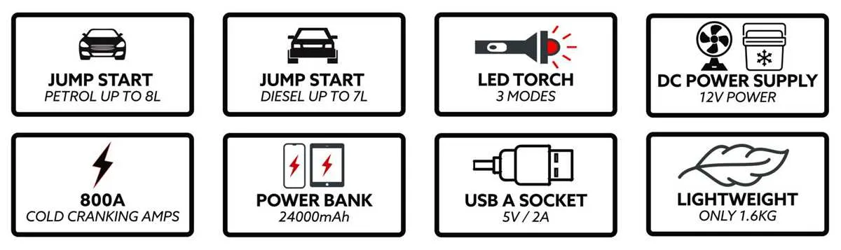jump starting 24v with 24v diagram