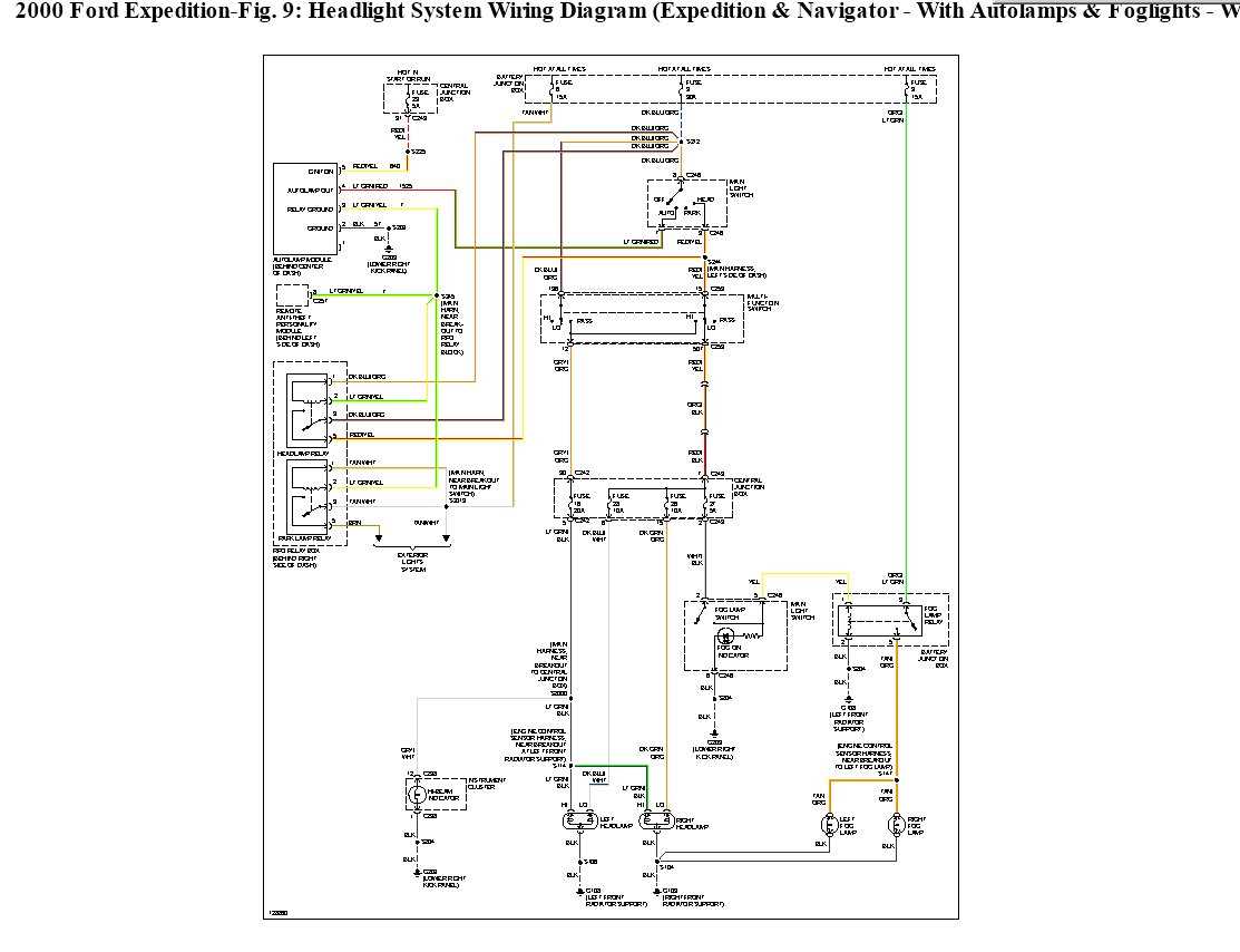 Ford expedition stereo wiring diagram