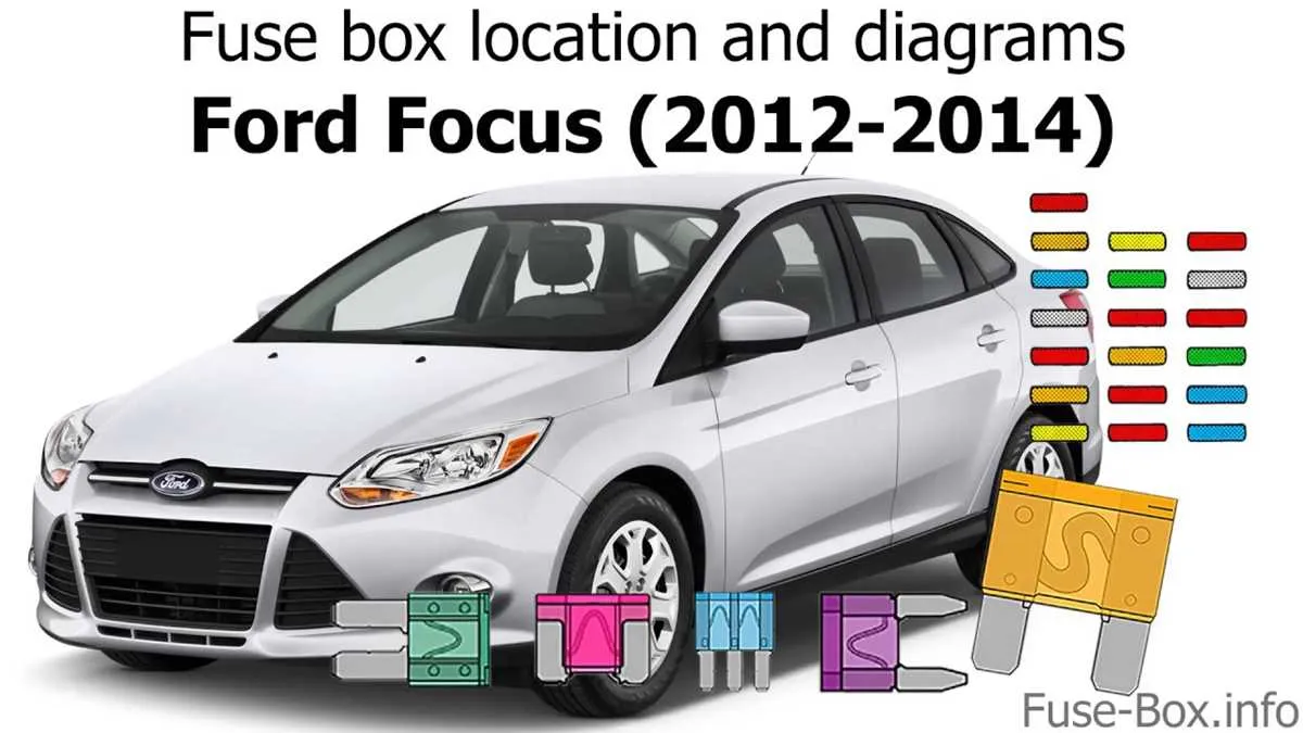 ford focus fuse box diagram