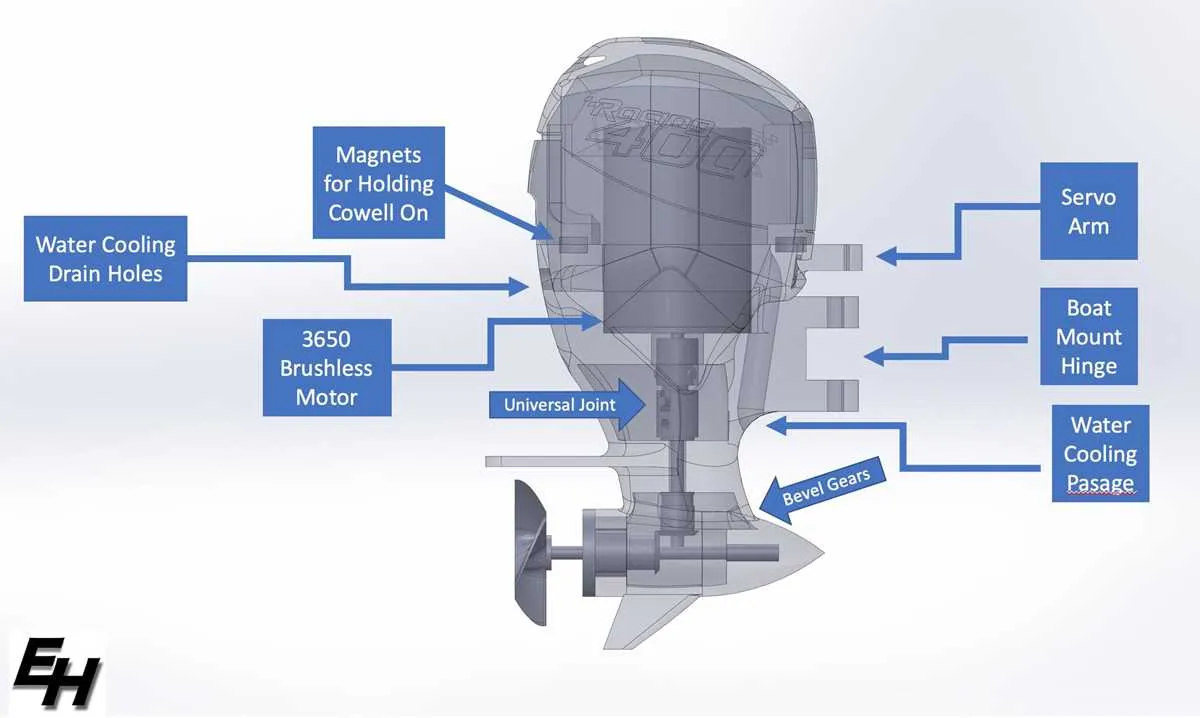 outboard boat motor diagram