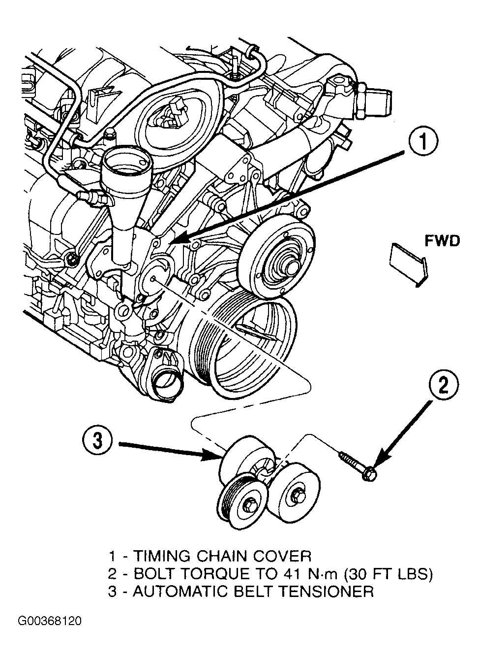 Step 4: Refer to the Vehicle Manual