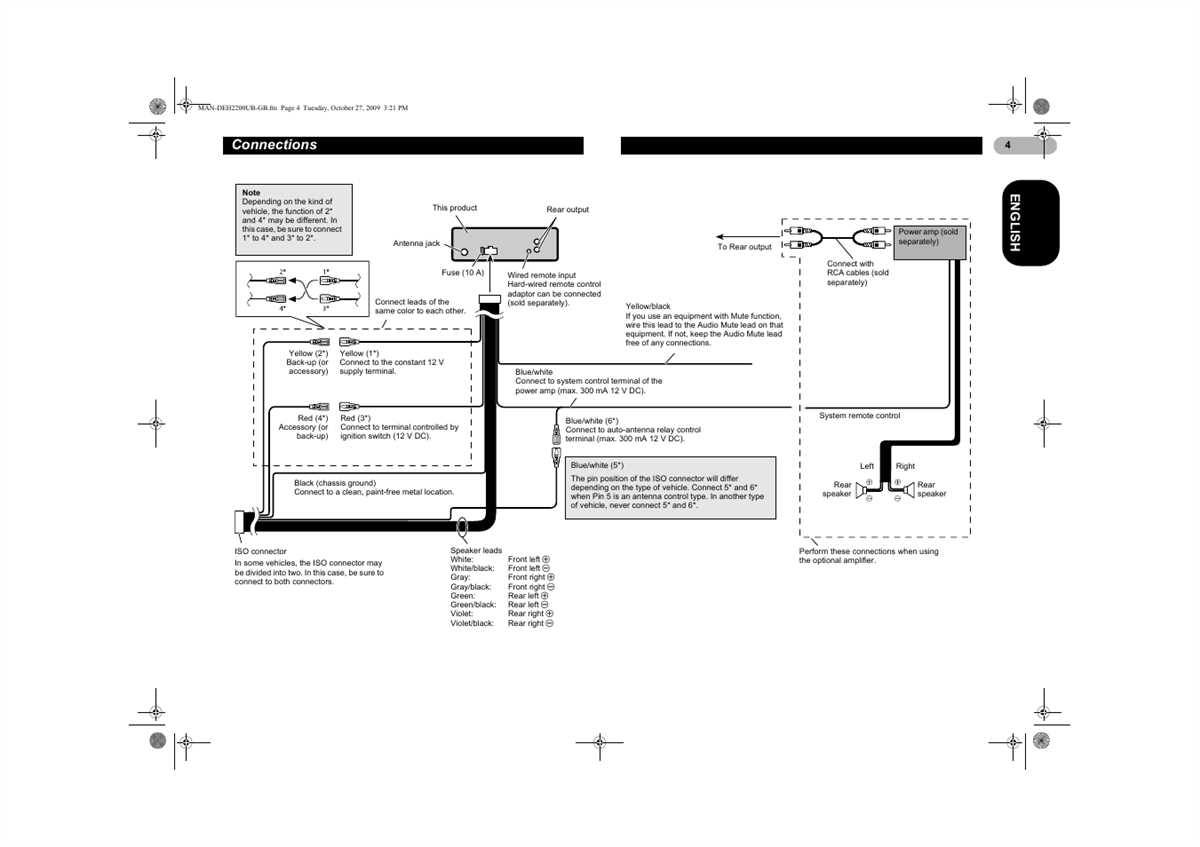 Step-by-Step Installation Instructions