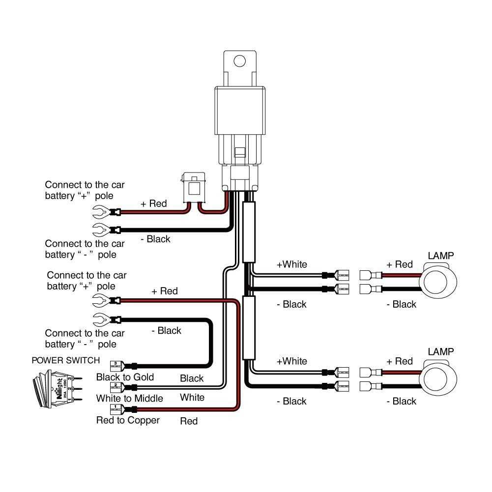 1. Check the Power Supply