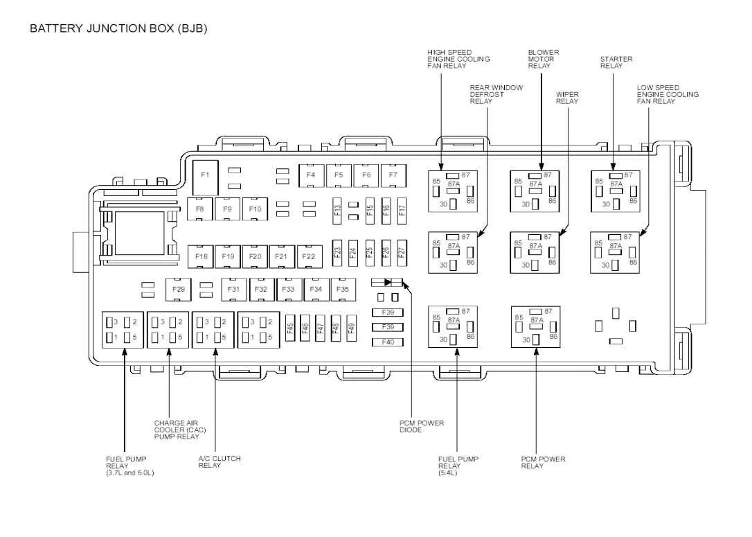 2015 mustang fuse box diagram