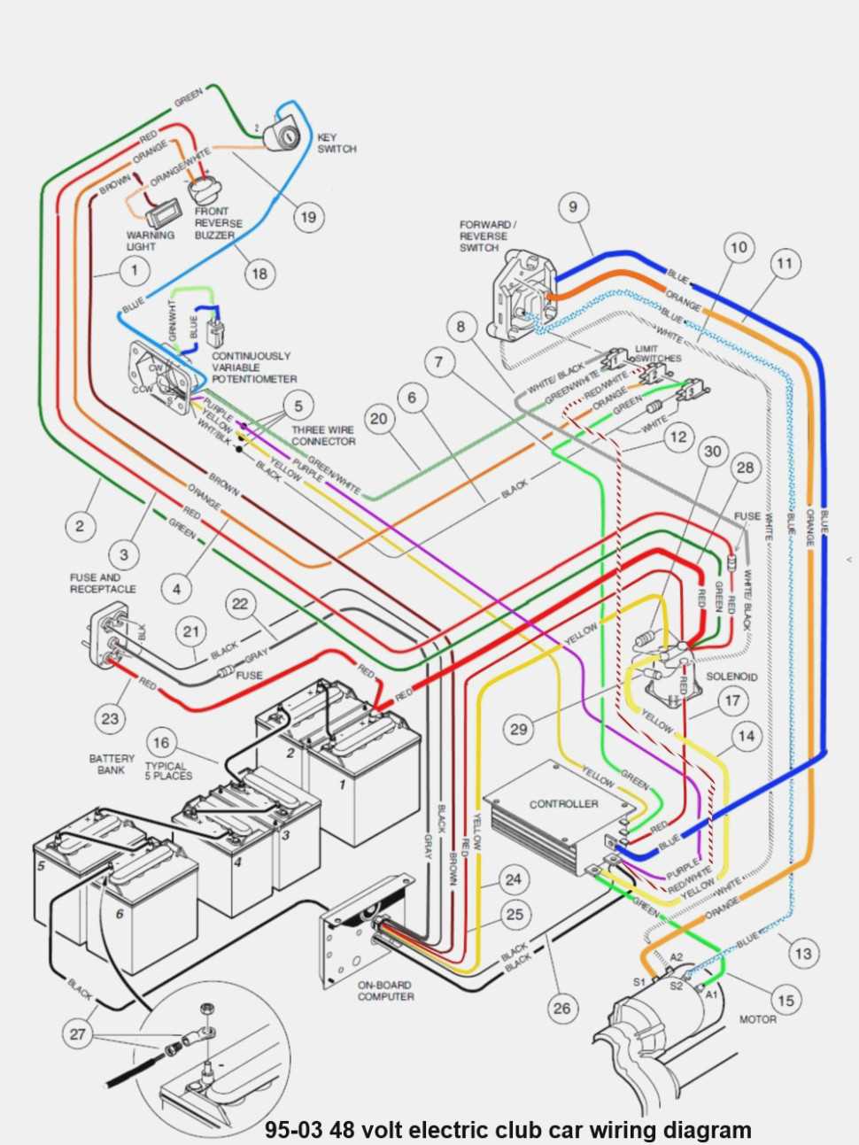 Replacing or Repairing Par car Wiring Harness