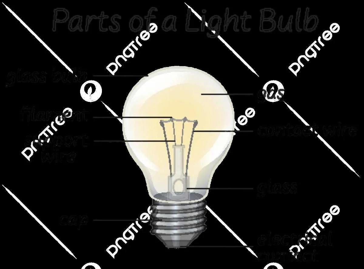 parts of a lamp diagram