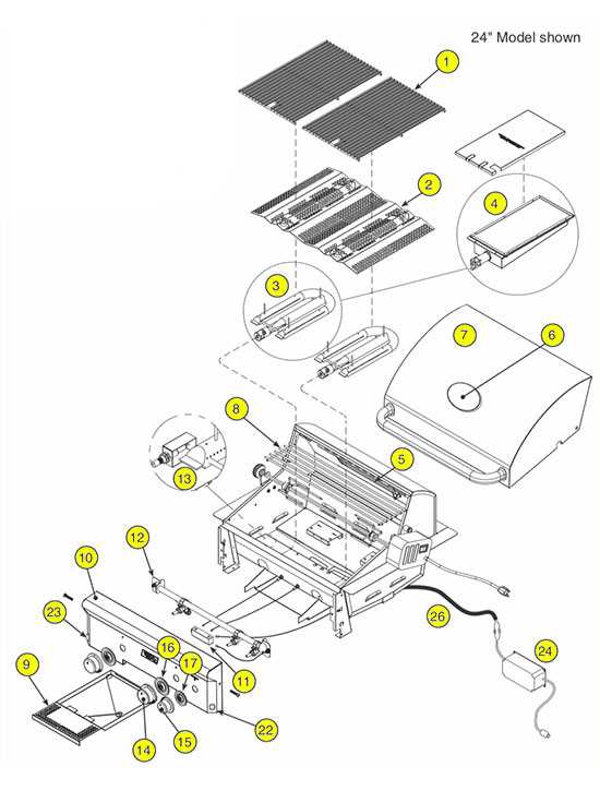 Cooking Grates