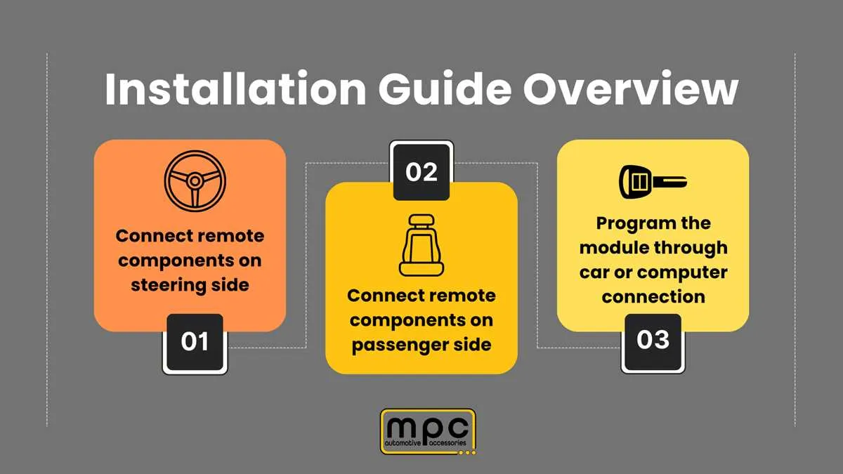 passenger side brake pedal installation diagram