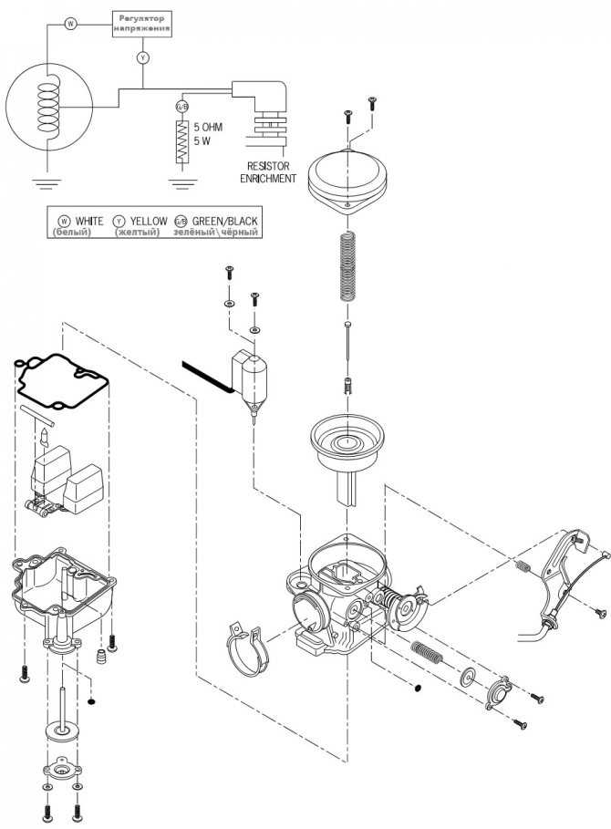 Maintenance and Cleaning of the Pd18j Carburetor: Step-by-Step Instructions