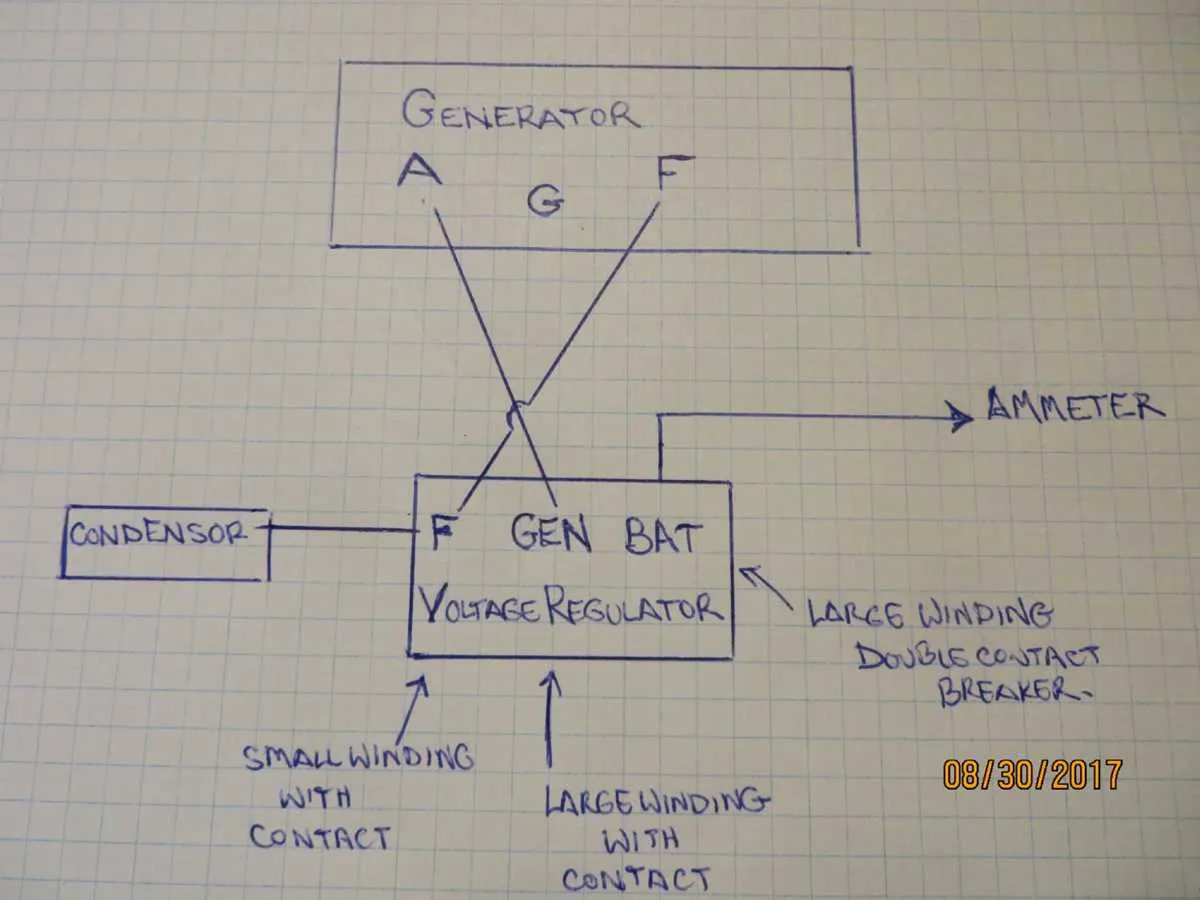 1947 willys cj2a voltage regulator location diagram