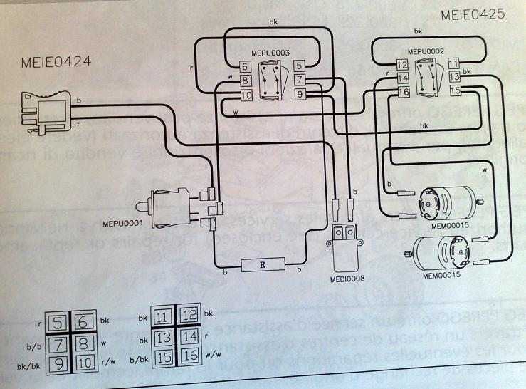 3. Chassis and Body