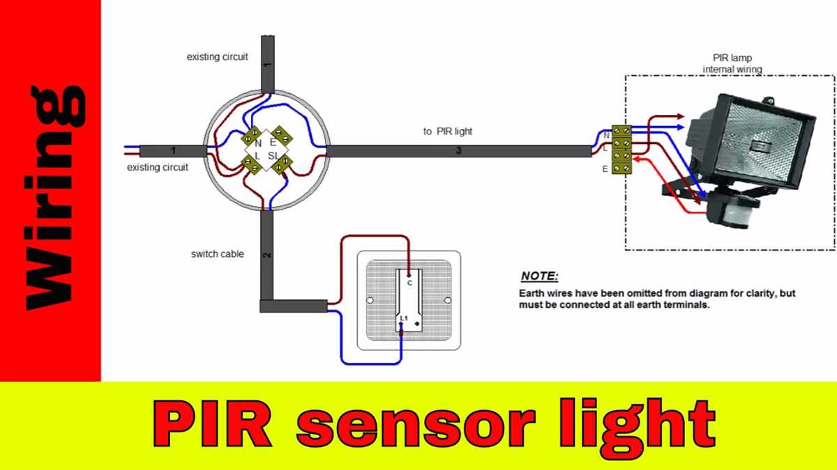 Components of a PIR sensor