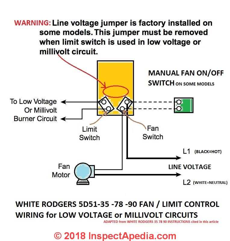 Pir override switch wiring diagram