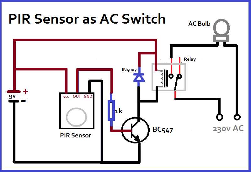 What is a PIR sensor?