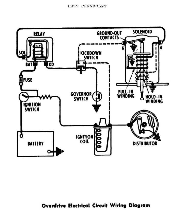 Common Wiring Diagrams for GM Ignition Coils