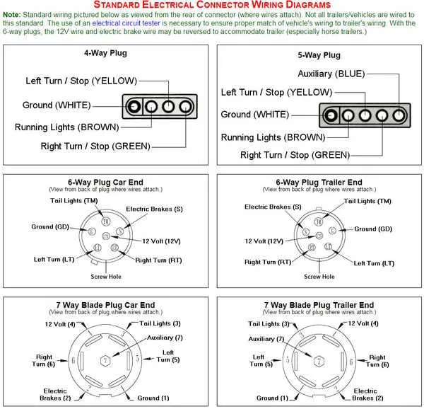 six way trailer wiring diagram