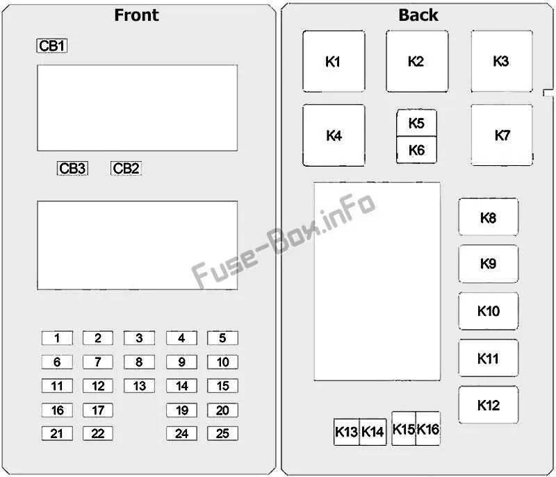 98 jeep cherokee fuse box diagram