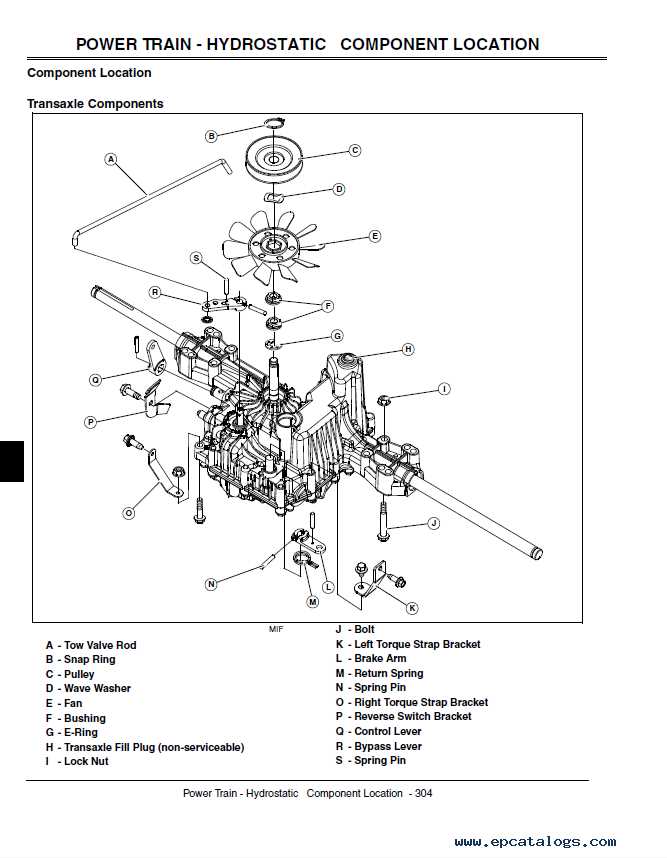 Common Steering Issues in John Deere L110