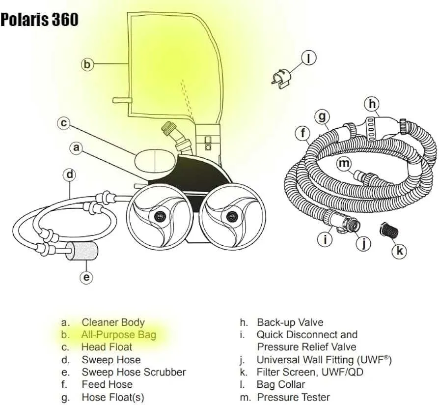 polaris 360 parts diagram