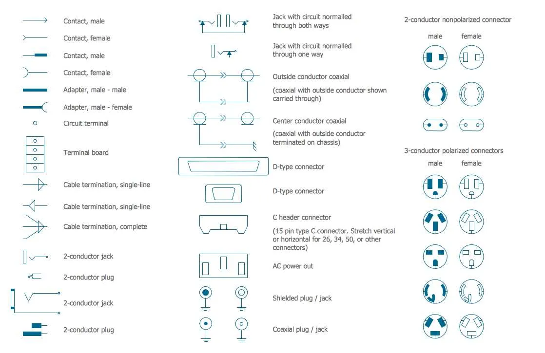 power plug wiring diagram