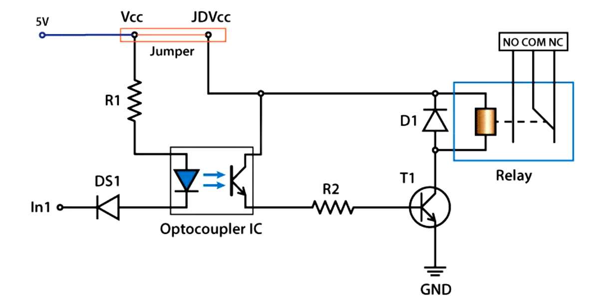 3. Test Each Relay Individually