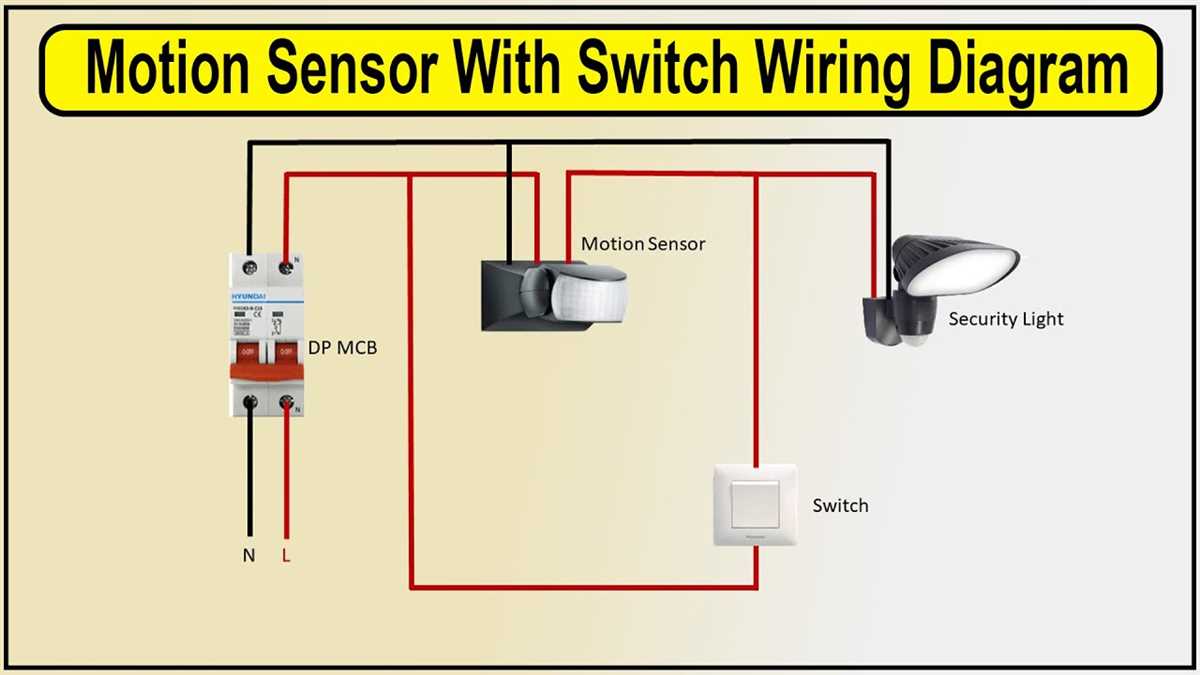 1. Check the Power Supply