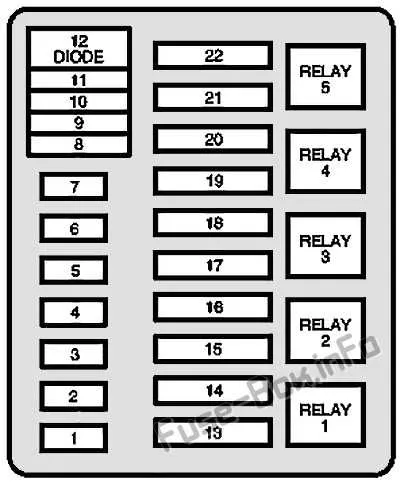 f150 fuse panel diagram